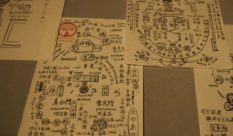 Ancient chinese map